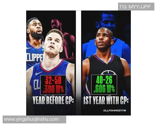 勇士与快船2016至2017赛季精彩对决回顾与分析